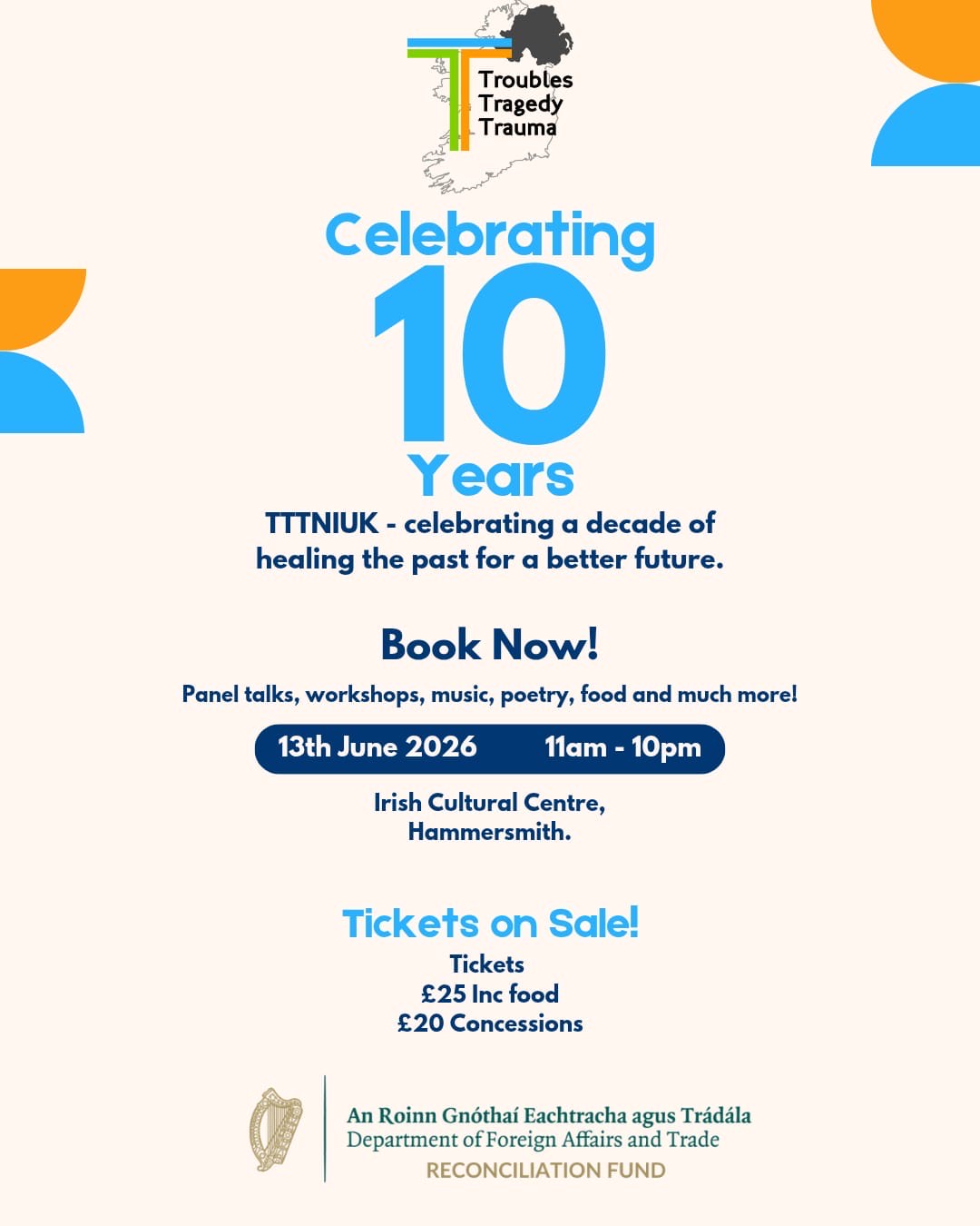 ttt poster for 10 year anniversary