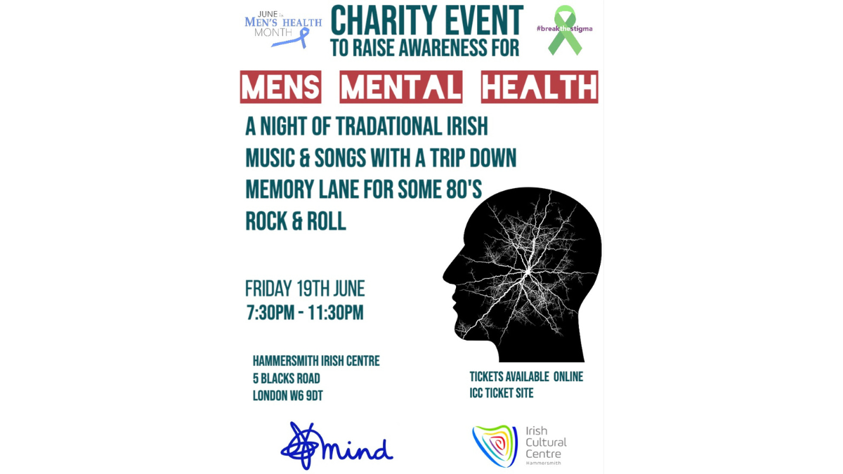 mental health poster for men